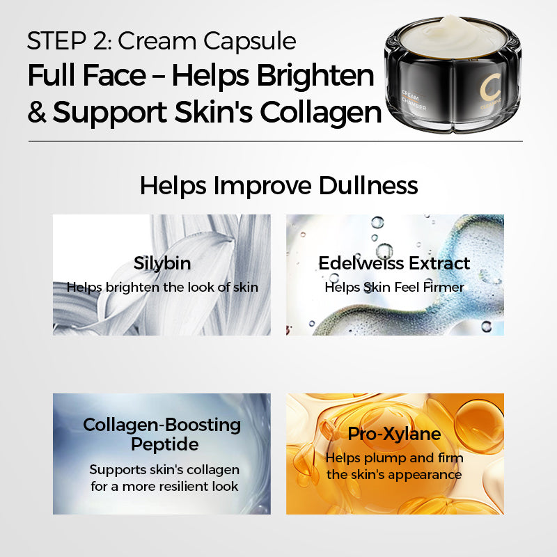 CKA Dual-Chamber Firming Cream& Pore-Refining Serum