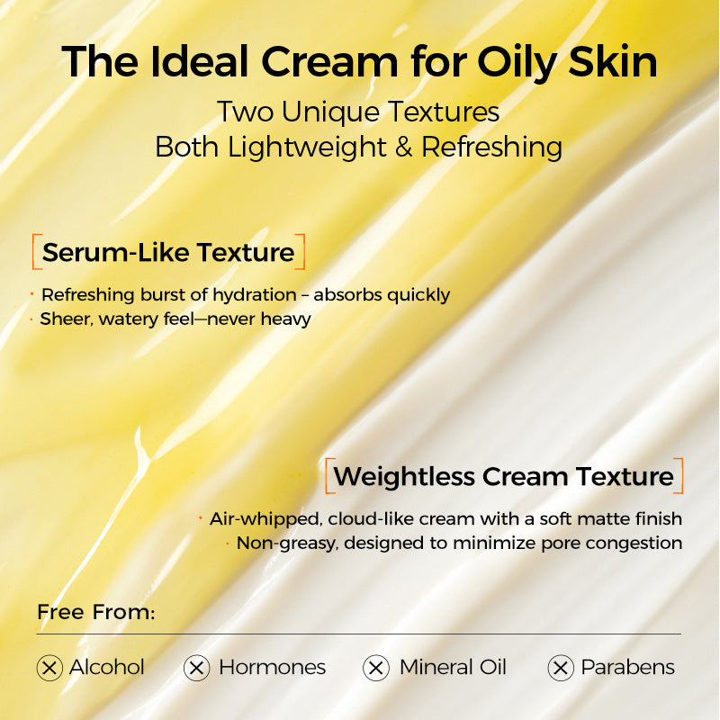 CKA Dual-Chamber Firming Cream& Pore-Refining Serum