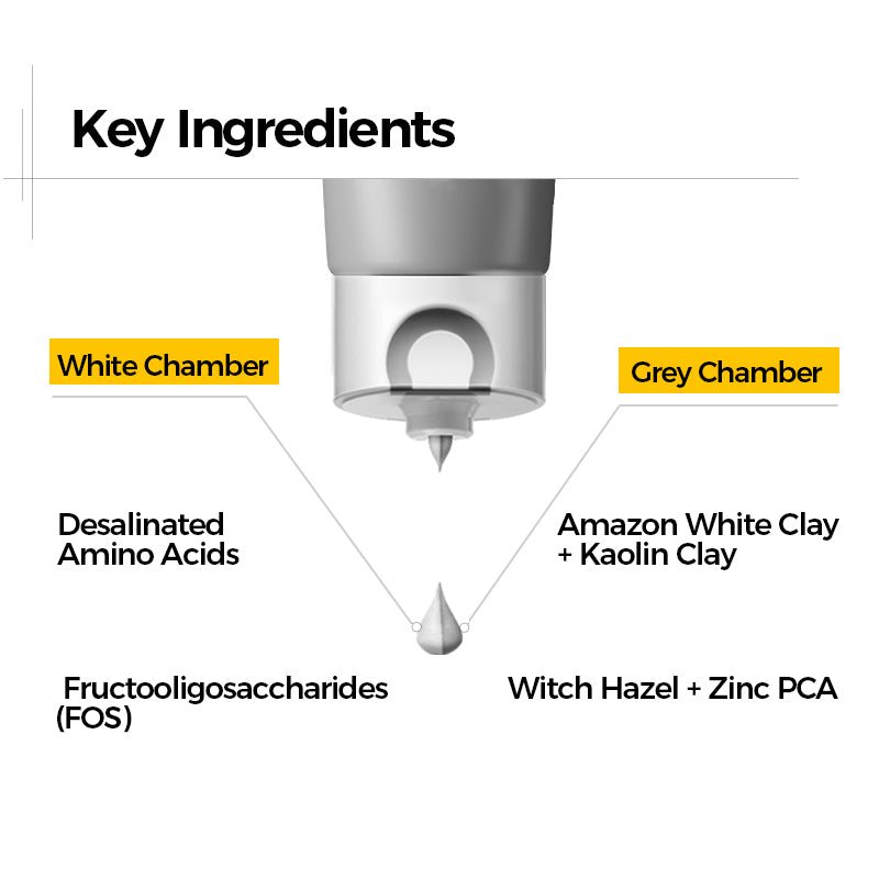CKA Amino Acid White Clay Cleansing Dual-Chamber Facial Cleanser