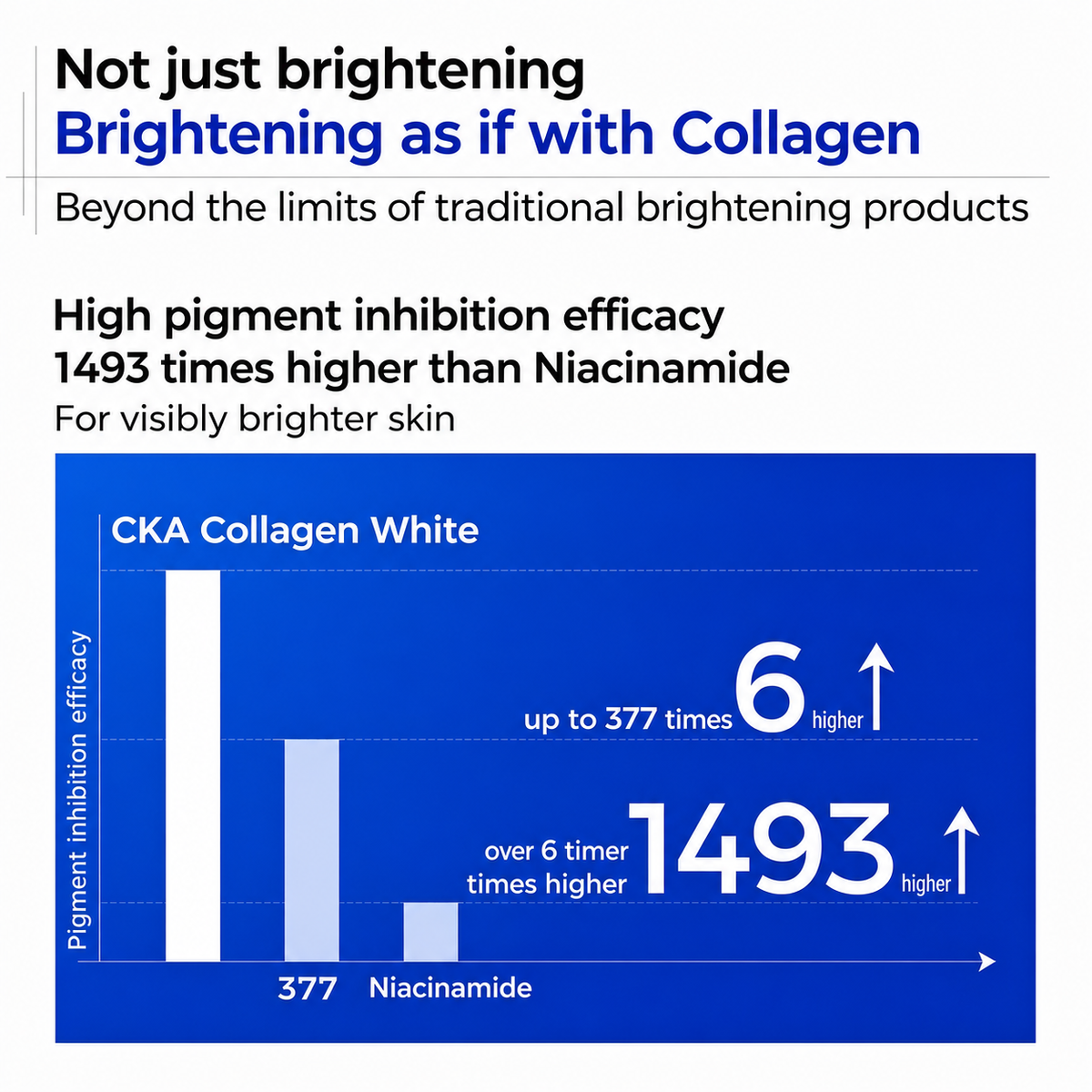 CKA Brightening Radiance Spot-Fading Essence Cream Mask