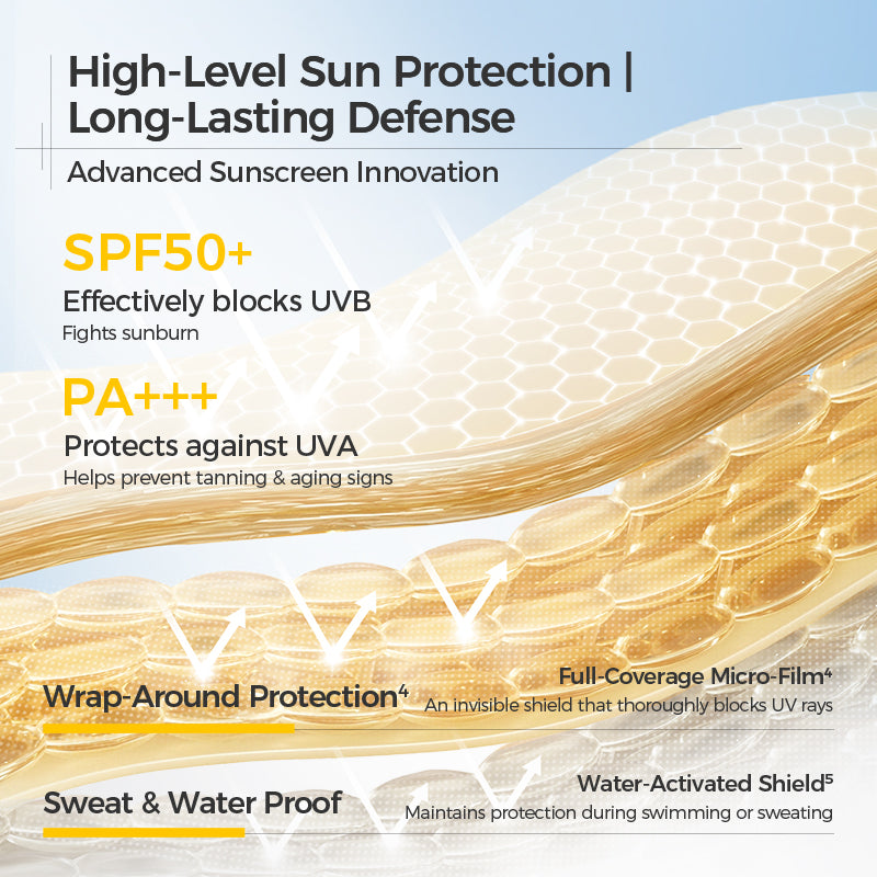 CKA Mini Ice Shield Sunscreen Gel